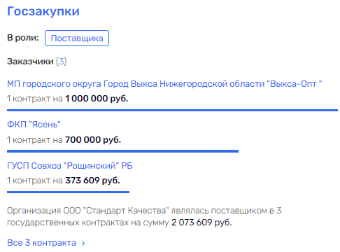 Вероятный бизнес супруги главы РФПИ может быть связан с интересами украинского олигарха