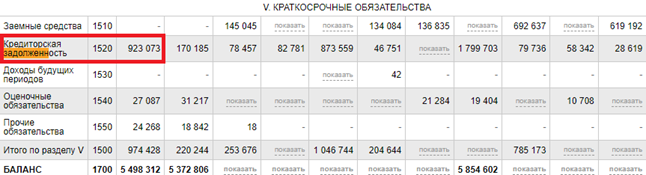 Почем картонки для народа: Моndi обеспечит Грефу безбедную старость?