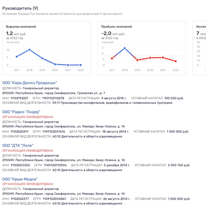 Echo of the "water blockade" of Crimea: Zelensky can say goodbye to assets in Russia?