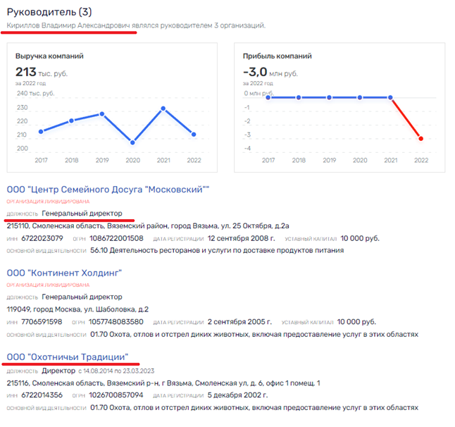 Охотник Зимин почуял надел: уничтожение "Хмелиты" продолжается