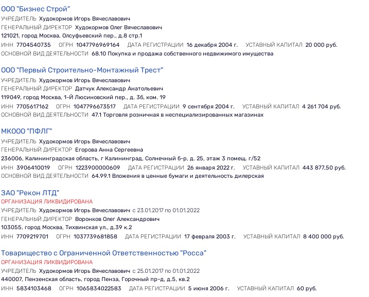 The gloomy "table of Mendeleev" oligarch Khudokormov