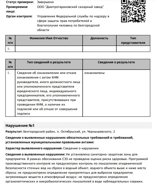 The gloomy "table of Mendeleev" oligarch Khudokormov