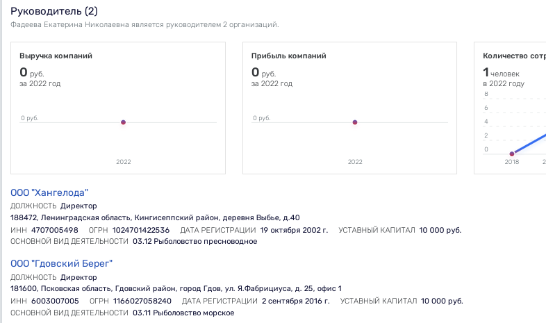 "Причудскому королю" Кярбергу перекрыли рыбопровод из России в Эстонию 