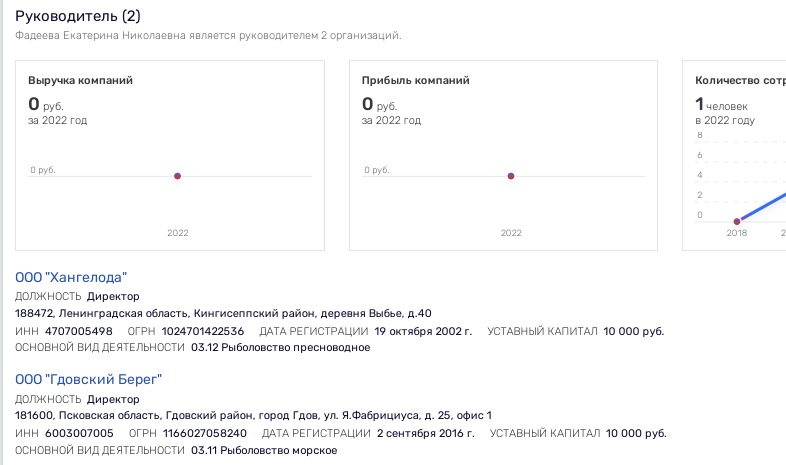 "Bizarre King" Kärberg blocked a fish line from Russia to Estonia