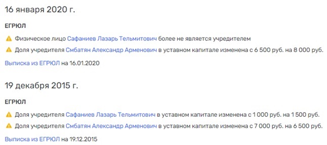 "Recognizing" Sergunin: did the sanctions reveal a possible "feeder" of the vice-mayor of Moscow?