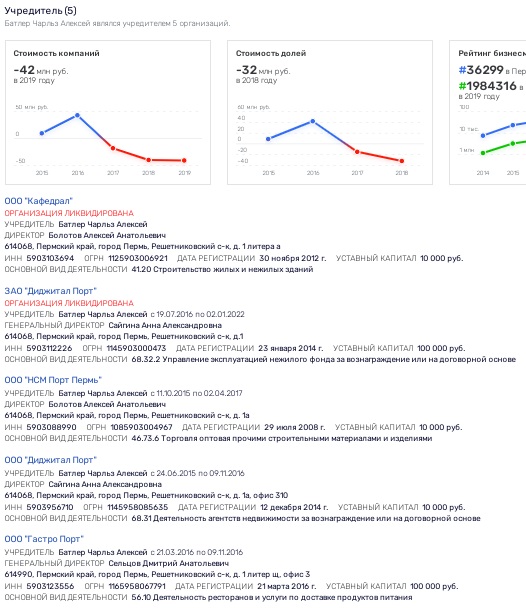 Британский акцент в пермском порту