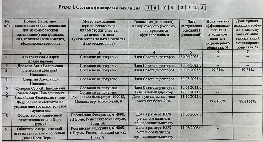 Британский акцент в пермском порту