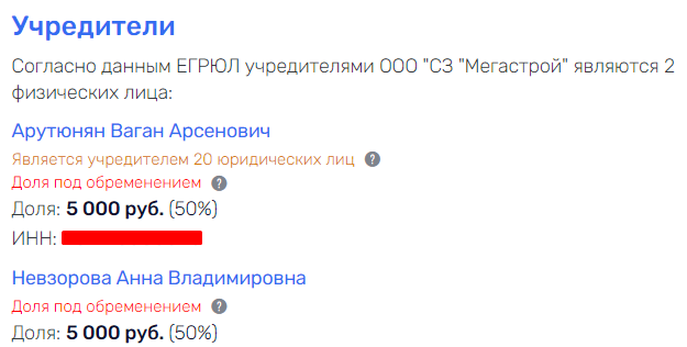 Вместо парка таунхасы: АВА Групп Аратюняна по второму разу "приватизировала" земли?