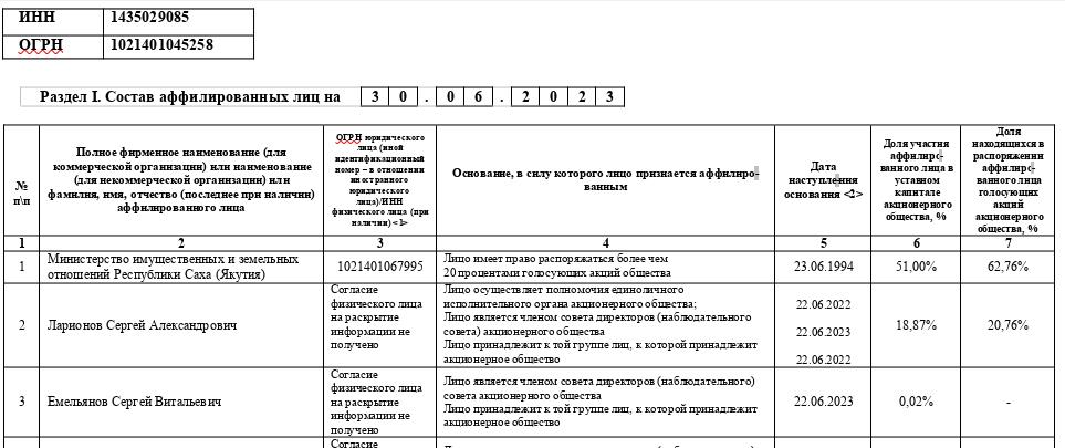 ЛОРП и финансовые ручейки "морехода" Ларионова: как растаскивалось пароходство