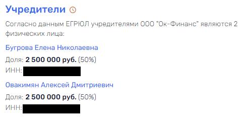 Квартал в обмен на особняк: челябинский экс-вице-губернатор Овакимян оказал Текслеру услугу