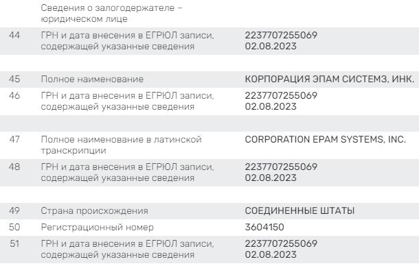 Потанин опробовал Вариводу: за отечественным ПО в аэропортах стоят люди мальтийского олигарха