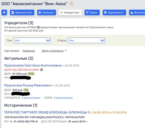 Offshore wings of VIM-Avia: what does the Mursekaev's daughter and son-in-law have to do with it?