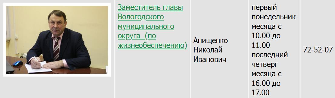 Вологодчина подождет: как Олег Кувшинников собирает активы в свое 