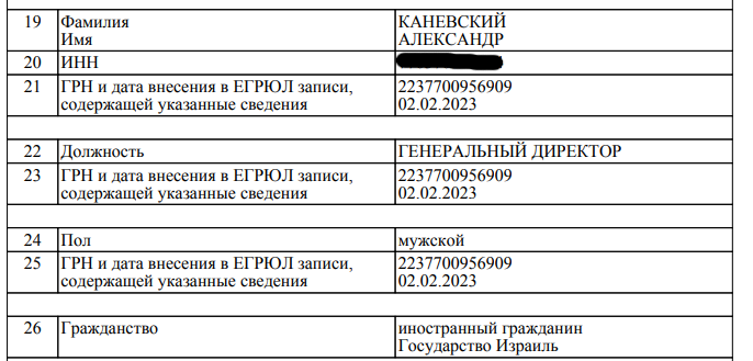 "Хадасса" Туголукова: за элитной вывеской - бездушие и кражи?