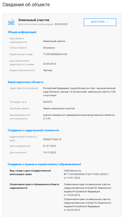 Павлу Тё "подсобянили": мэрия продала элитную землю в 35 раз дешевле чем купила