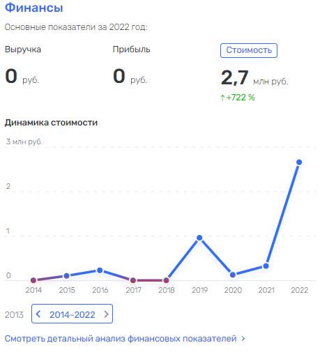 Кравчук и Ко в деле Тихонова: кто покрывает хищения в Минэнерго