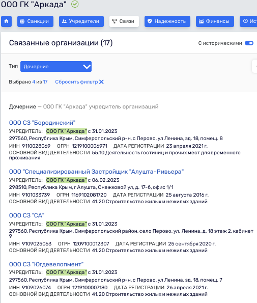 Господряд министра Шапуровой: 18 контрактов отдали экс-чиновнику с неоднозначной репутацией