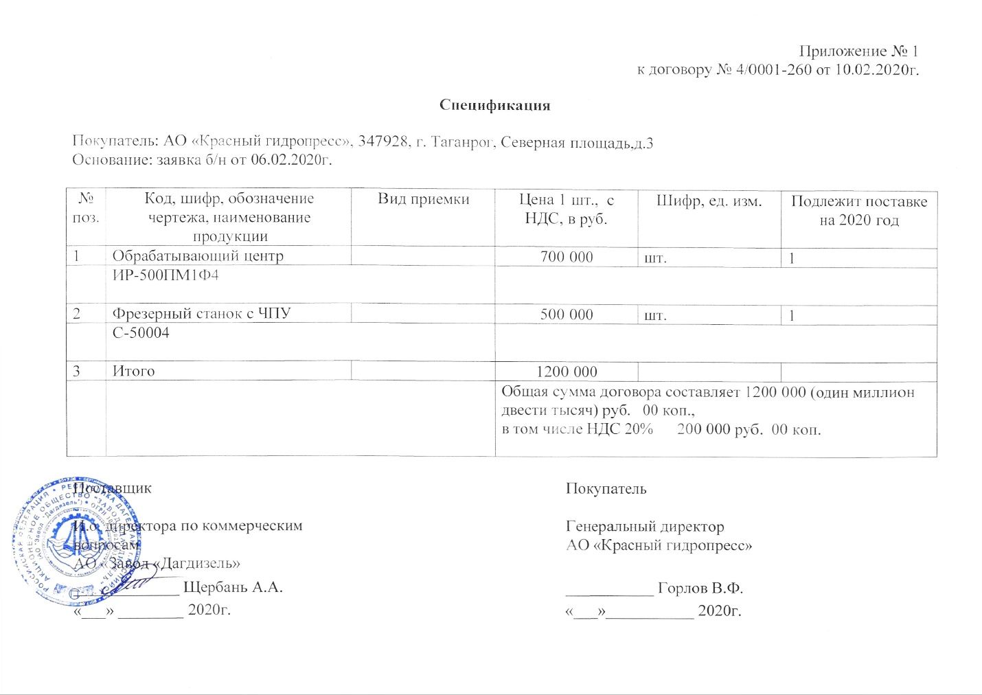 Борис Обносов и его "Маляр": как разрушается стратегическое предприятие