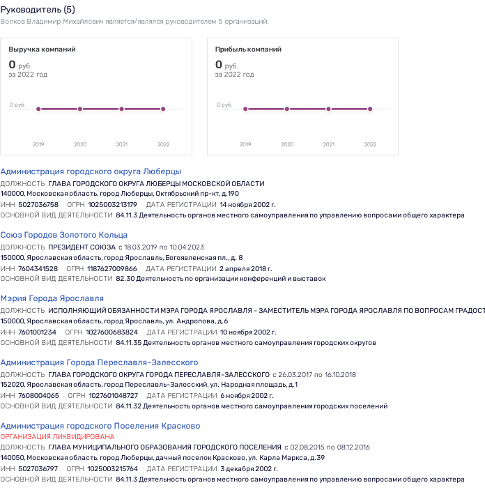 "Орлы" Воробьева: кто наложил лапу на земли близ "Кореневского форта"?