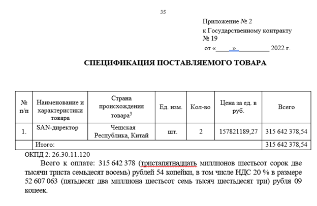 Gref found Timokhin in "Bison": how businessmen master the money of the Ministry of Internal Affairs