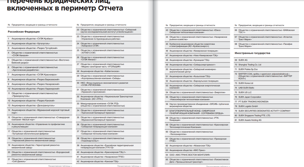 Бермудский многоугольник Мельниченко: что хочет доказать олигарх общественности