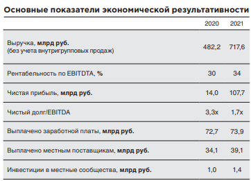 Bermuda polygon Melnichenko: what the oligarch wants to prove to the public