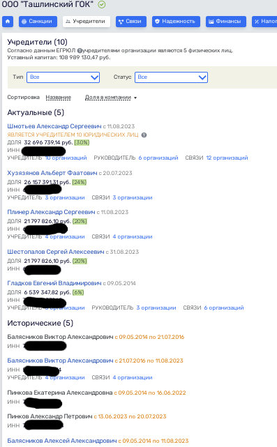 Гуляй Шмотьев по ГОКу: бизнесмен скупает собственность ульяновских чиновников