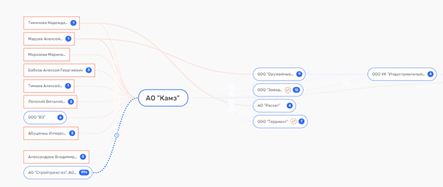 Квоты – не предел: как Лондон мог заработать на поставках китайских подделок в ФСБ