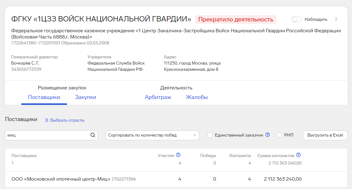 "Chemical" in the Russian Guard: Andrei Ryabinsky "got" on the plane