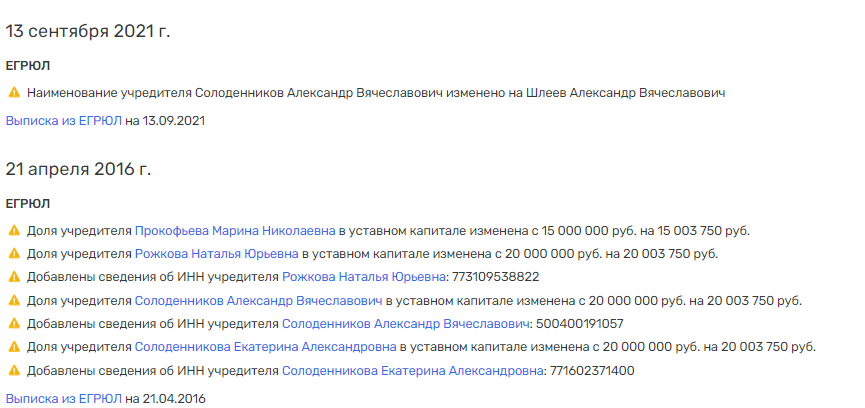 include 185113 1 "Karat" for a snack: a bankrupt enterprise will become a profit for the son of the head of Roscosmos