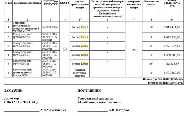 Максименко "прогнулся" под "автоматическую" систему "Ростеха"