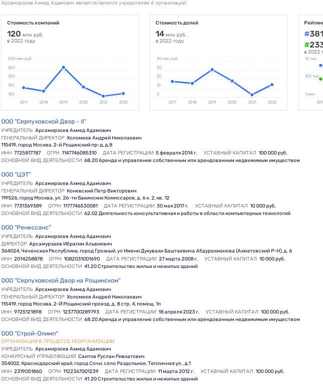 Бабаян спустился с "Эльбруса": в деле Драганов и Ашурбейли