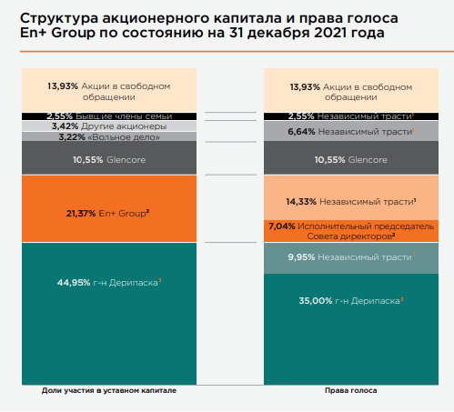 Олега Владимировича не ценят: Дерипаска требует с Тувы 86 млн.