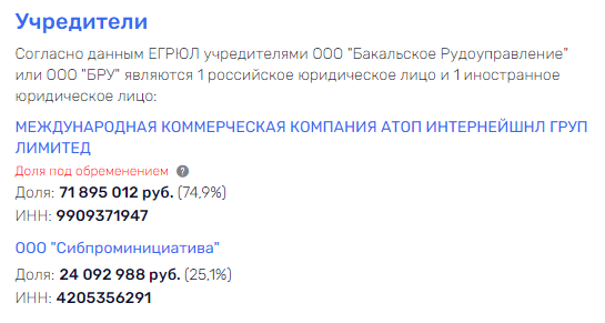 Шацилло от жадности на виргинских островах угля нет, зато есть деньги