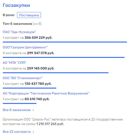 Чемезов Сироту не обидит: за скандалом с КТРВ стоят люди "Ростеха"?