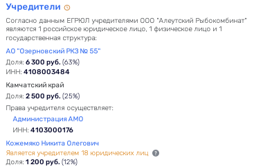 Улов Кожемяко: Погрануправление ФСБ выставило счёт семье губернатора