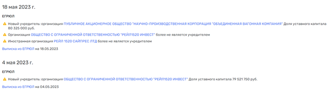 Пирумов оформляет "возврат": "круговорот" денег ОВК на Кипре