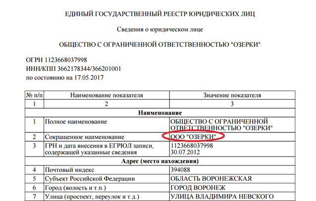 Средство от Цыбаня: воронежский депутат "пепермолачивает" все, что ему достается