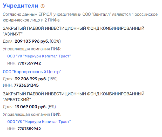 Где искать миллиарды "Газпрома": Митюшов купил НСТ на "селезнёвские"?