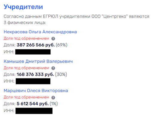 "Капитан" Некрасов садится на мель в Южно-Приморском