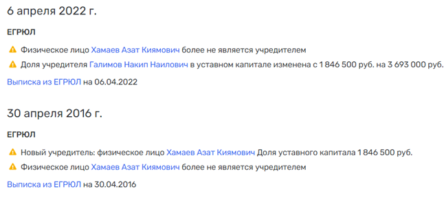 Заплутавший в правовом поле: депутат Хамаев оказался бизнесменом?
