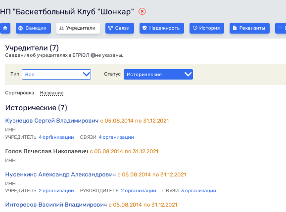 Холмогоры Хабирова, или "семейный подряд" экс-чиновников Башкирии