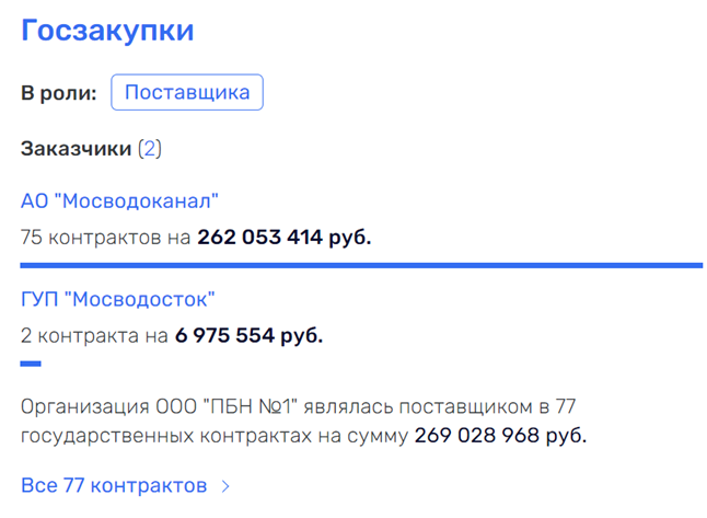 "СКА Арена" на троих: Тимченко, Токарев и Лавленцев ответят за возможный "распил"?