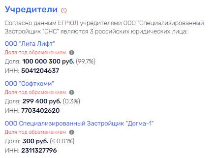 ОСНОВной интерес: Реутов рискует попасть под нефть?