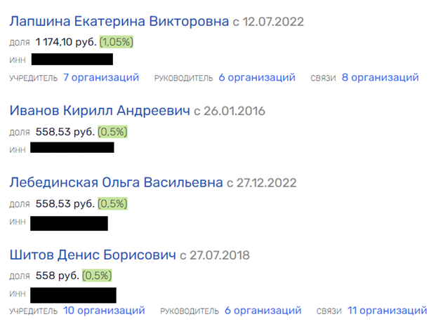 Like Шабутдинова в "Новые люди" приведет?