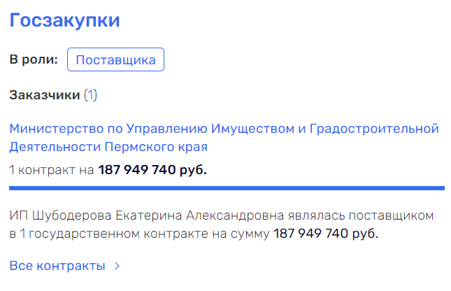 Шубодеров с махонинского плеча: в Пермском крае идет передел "бюджетных потоков"