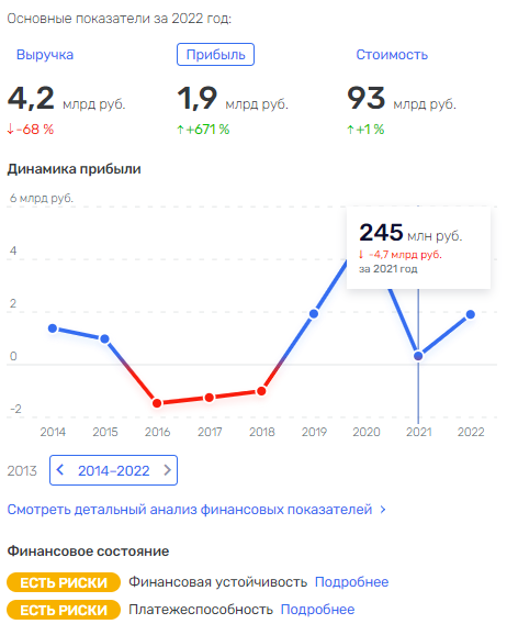 Сeчин и Poмaн c "Ингpaдoм"