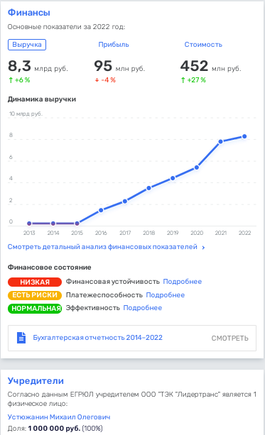 КАМАЗ 