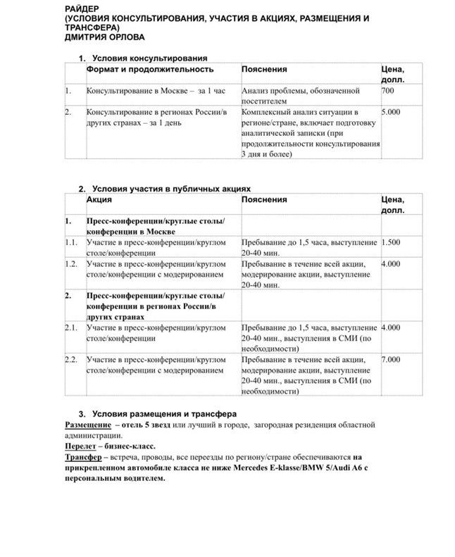 Почем рейтинг для народа, или гиперболоид политтехнолога Орлова