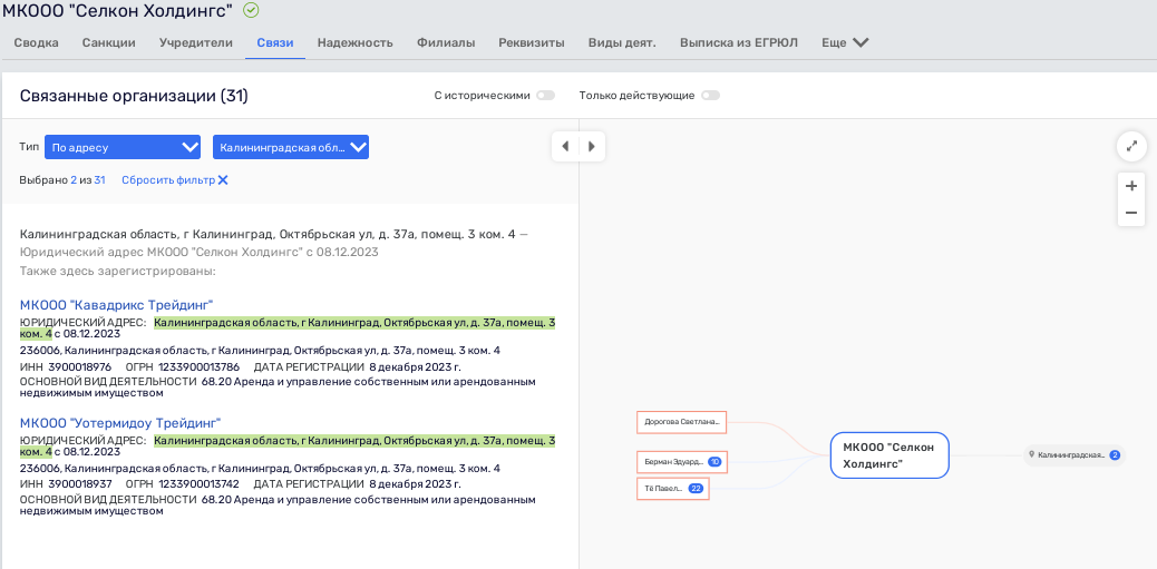 Тё, Собянин и офшоры: о чем молчат бизнесмен и мэр Москвы